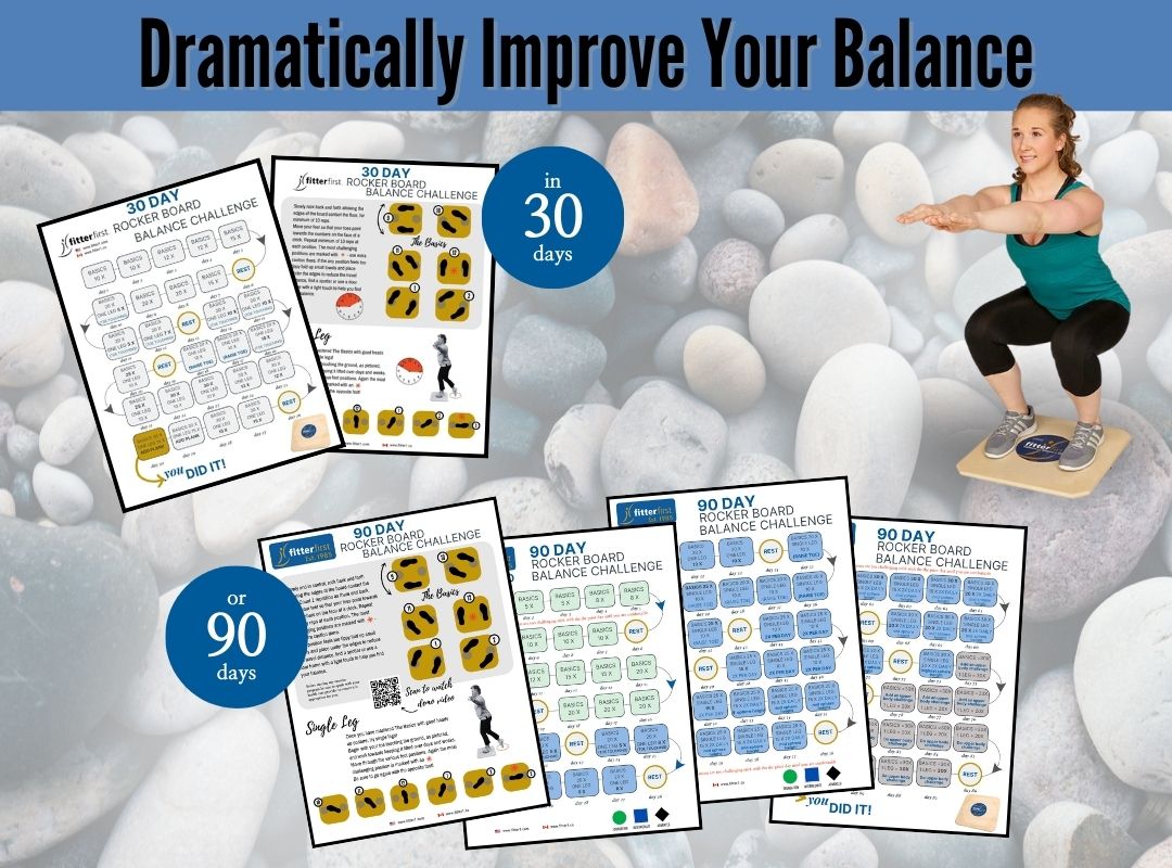 Unlock the Power of Balance: Benefits of Using a Rocker Board ...