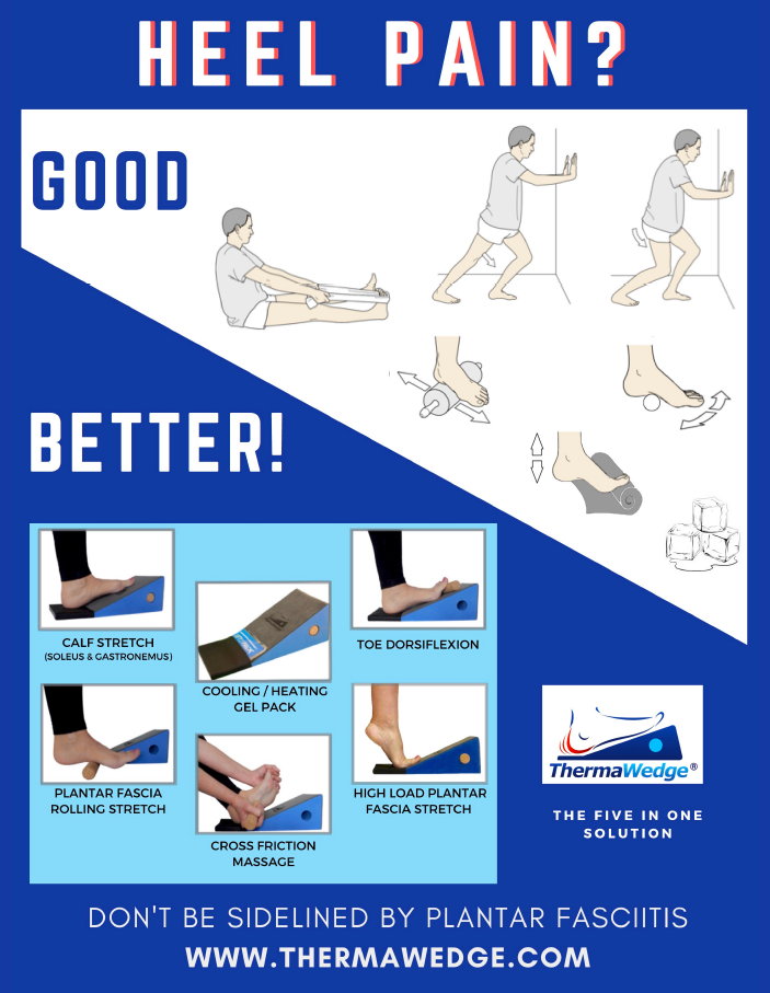 Thermawedge Exercises
