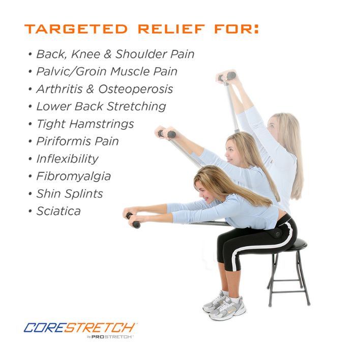 CoreStretch®