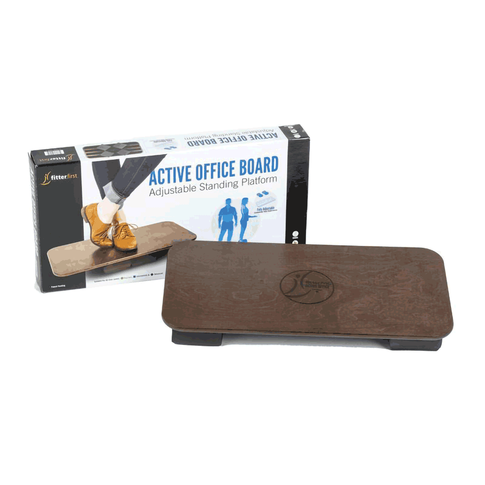 best anti fatigue mat for standing desk, functional strength training at your sit stand desk,