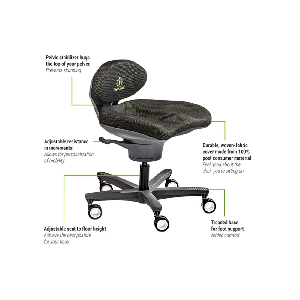 Theragear Ergo Sit Seat Cushion  Active Office Equipment - USA Fitterfirst