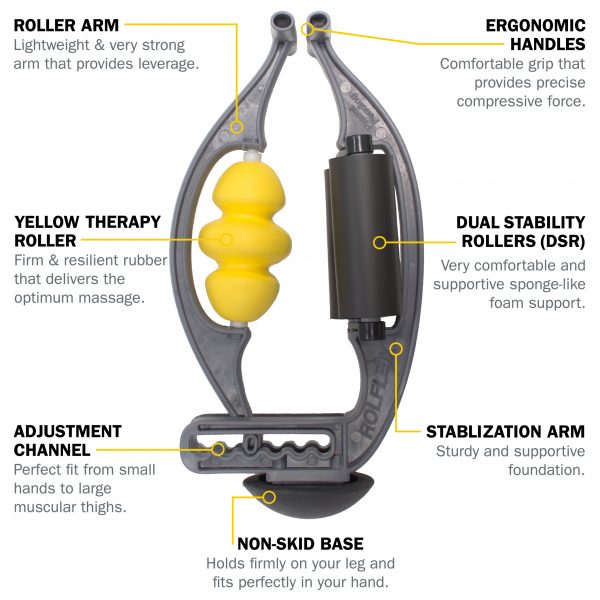 Rolflex Arm & Leg Massager - Forearm & Calf Roller - Tennis & Golfer's –  Hyland Sports Medicine