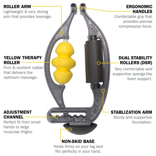 Review of Rolflex Arm and Leg Massager Review for Forearm Pain